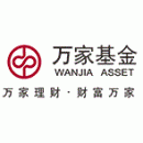 万家货币E(0007球速体育- 球速体育官方网站- 球速体育APP下载64)基金基本概况 _ 基金档案 _ 天天基金网