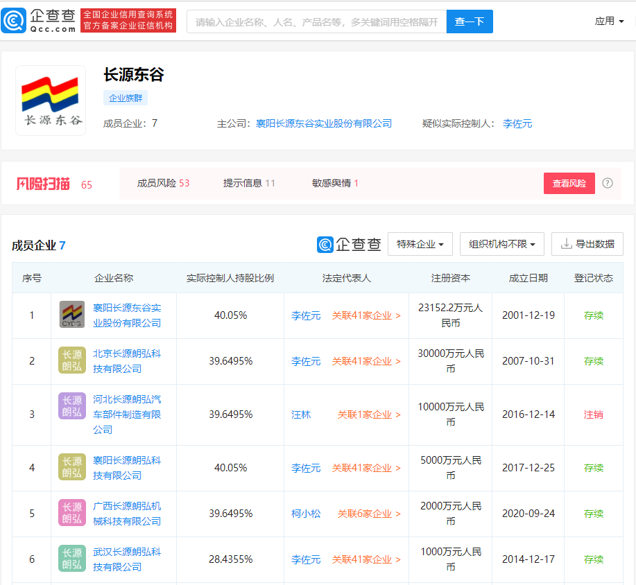 长源东谷:拟投资6亿元建汽车发动机缸体缸盖及零部件项目