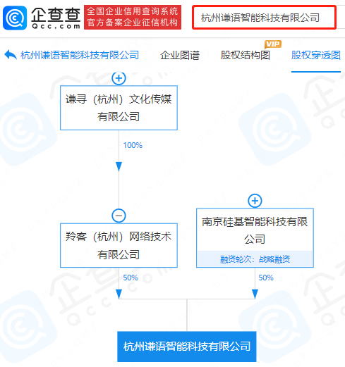      谦寻投资成立人工智能公司，此前在杭州拿地     