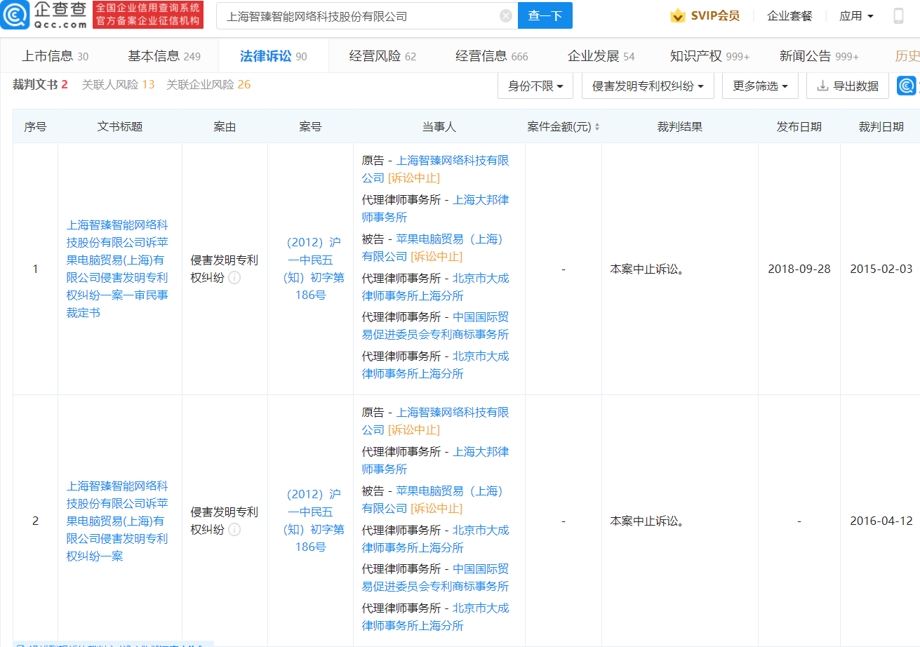 上海一公司向苹果索赔100亿 要求停售iPhone