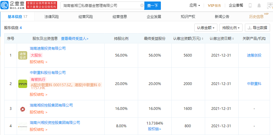 4月28日,湖南省湘江私募基金管理有限公司成立,法定代表人为曾顺贤