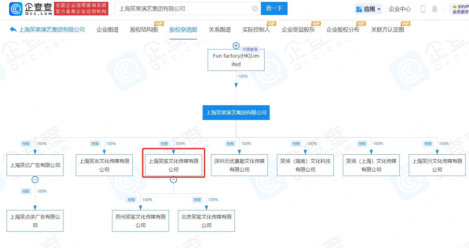      笑果被罚超1335万元，此前刚获北京演出许可     