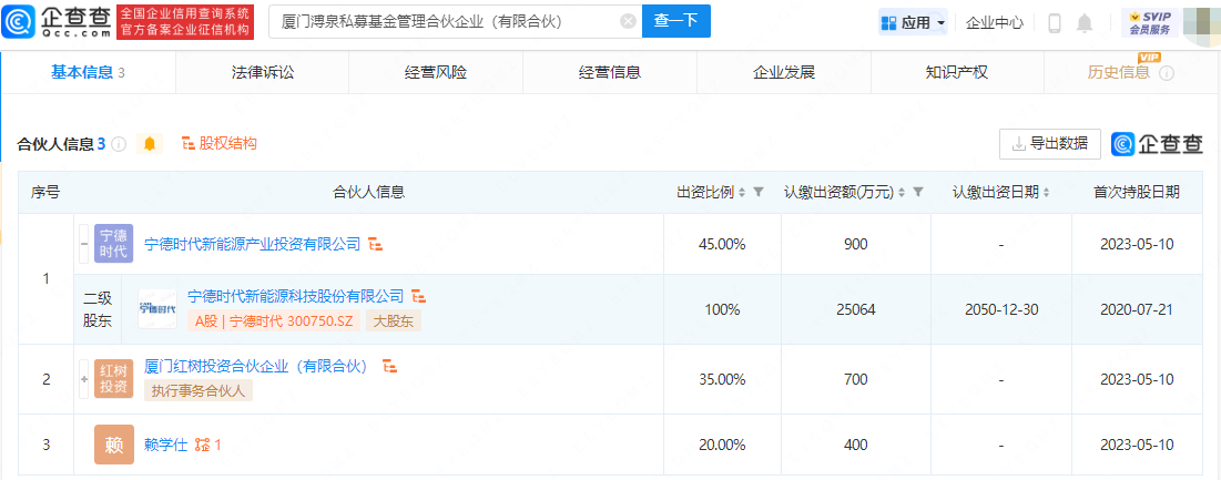      宁德时代成立私募基金合伙企业     