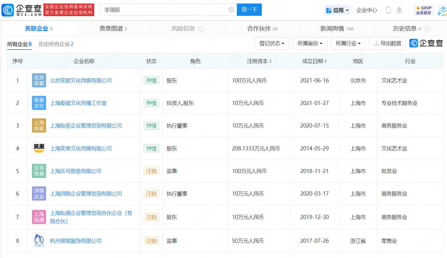 
     人民日报评House冒犯人民子弟兵，盘点笑果文化李诞商业版图 
    