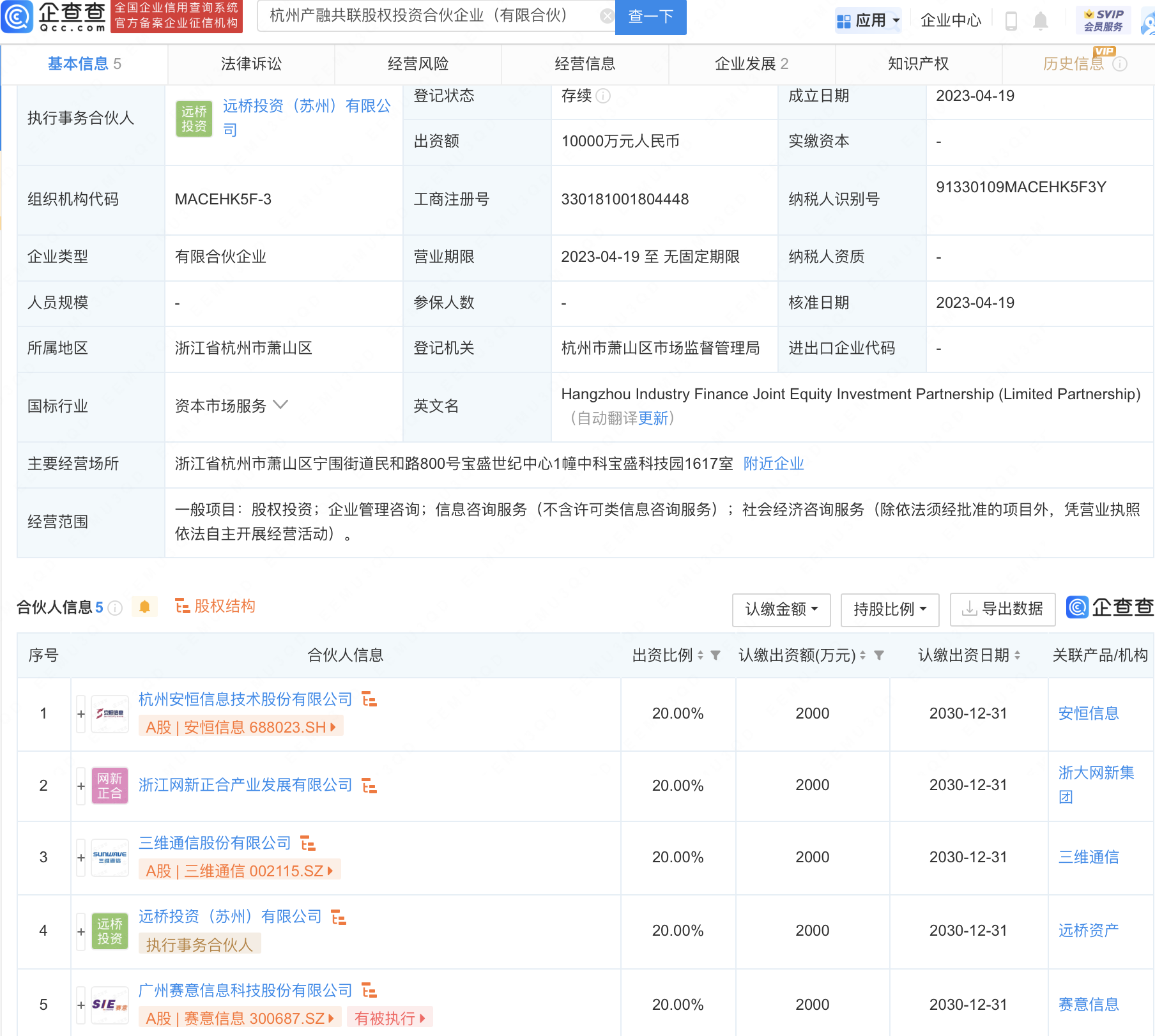 
     安恒信息、三维通信等1亿元共设产融共联股权投资企业 
    