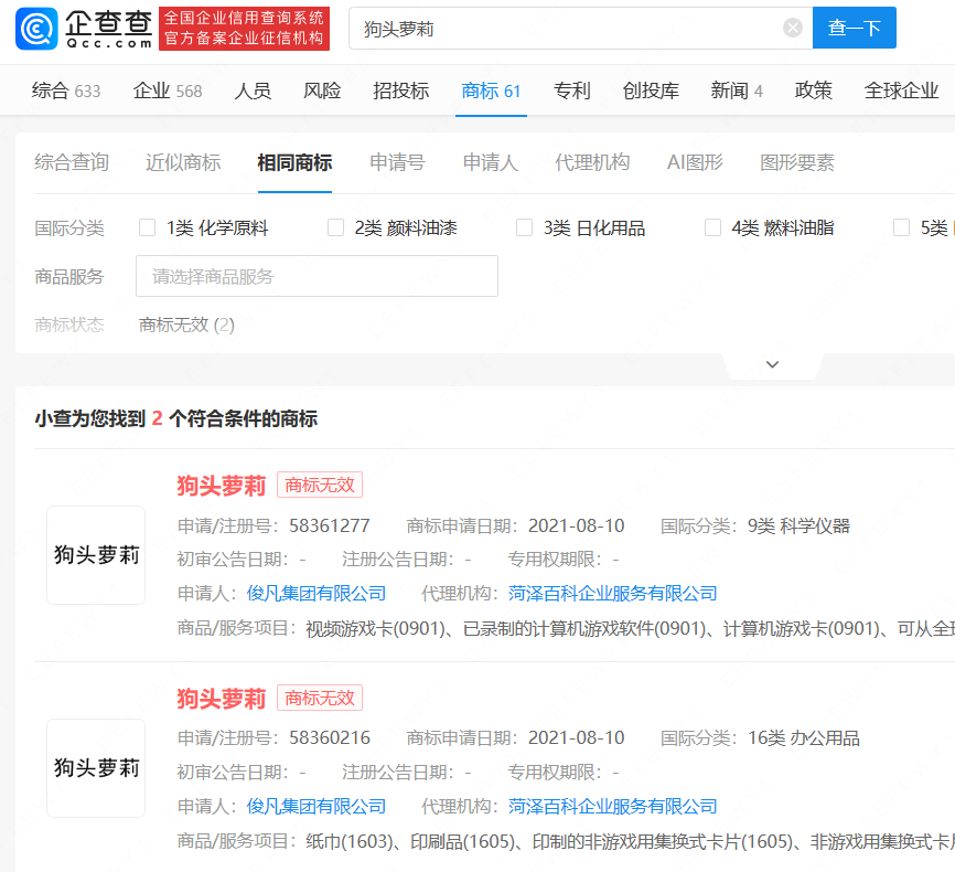 
     狗头萝莉曾被申请注册商标 
    