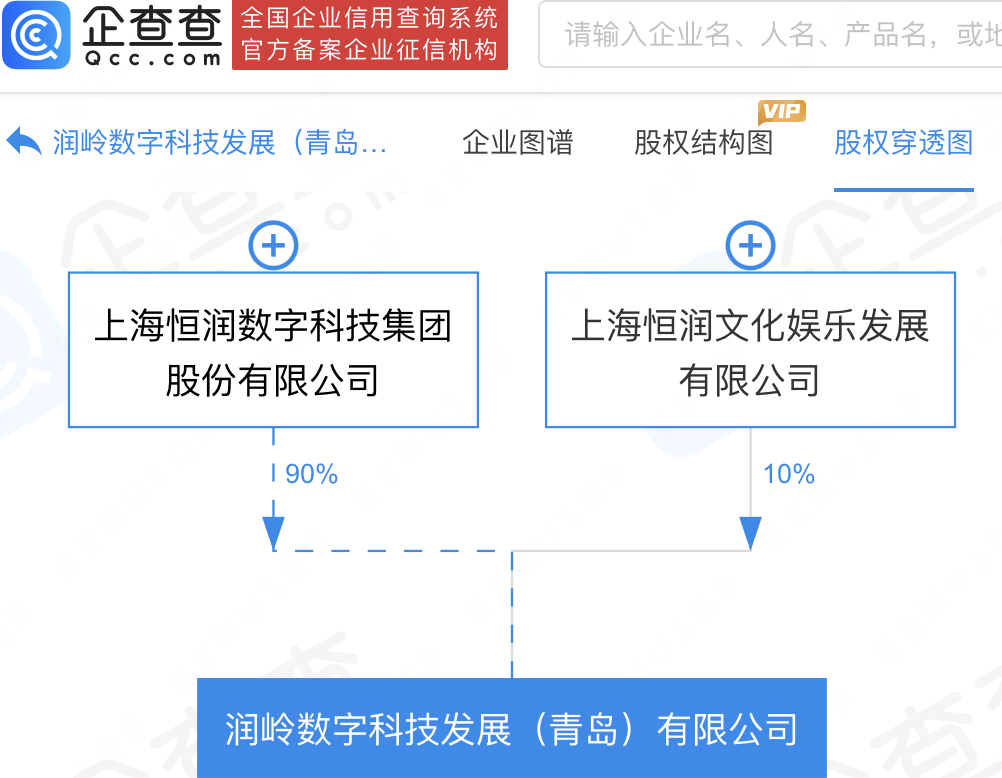      岭南股份于青岛投资新设数字科技发展公司     