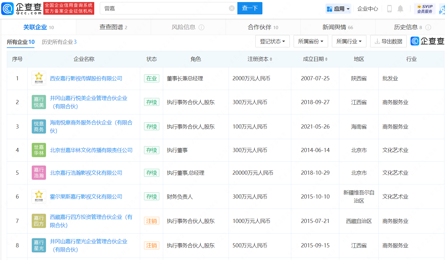 杨幂官宣与嘉行传媒解约,盘点嘉行法人代表曾嘉商业版图