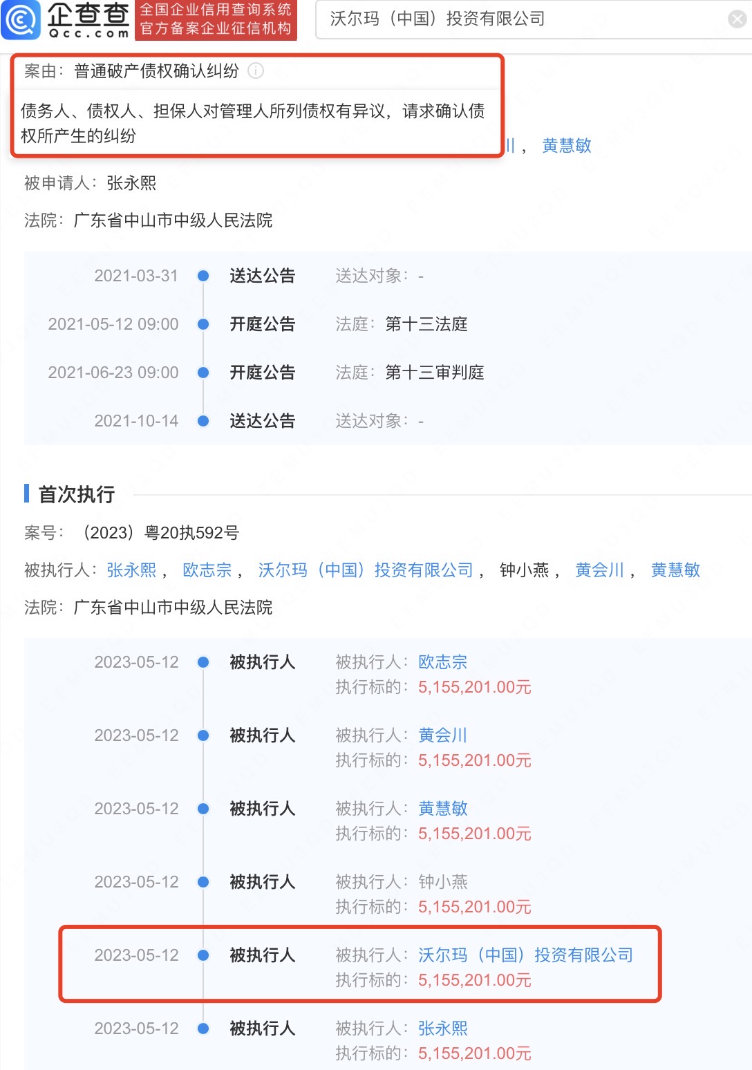 
     沃尔玛因破产债权确认纠纷被强执超500万 
    