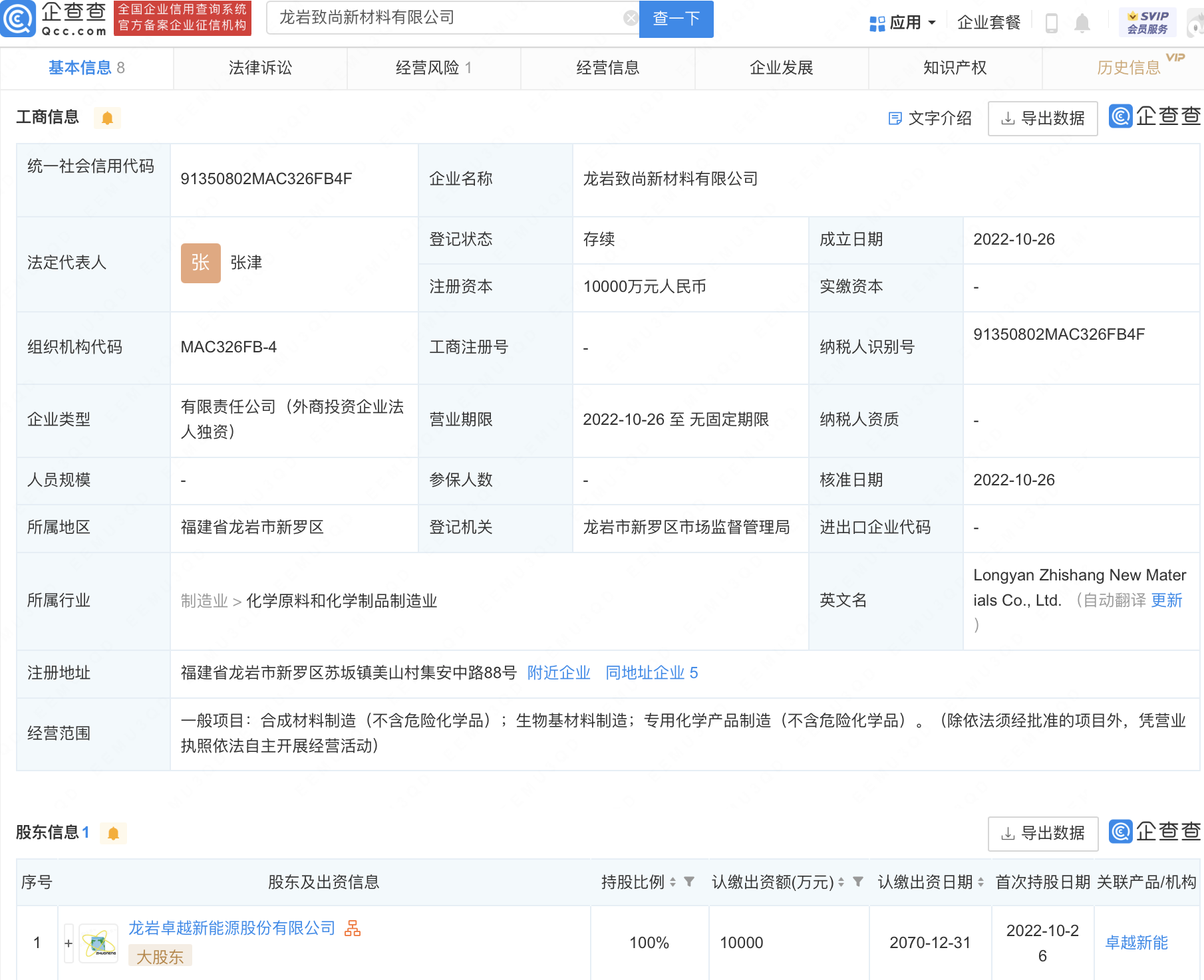 36d3dd41f33d47fc9a3dc93416a0549e.png