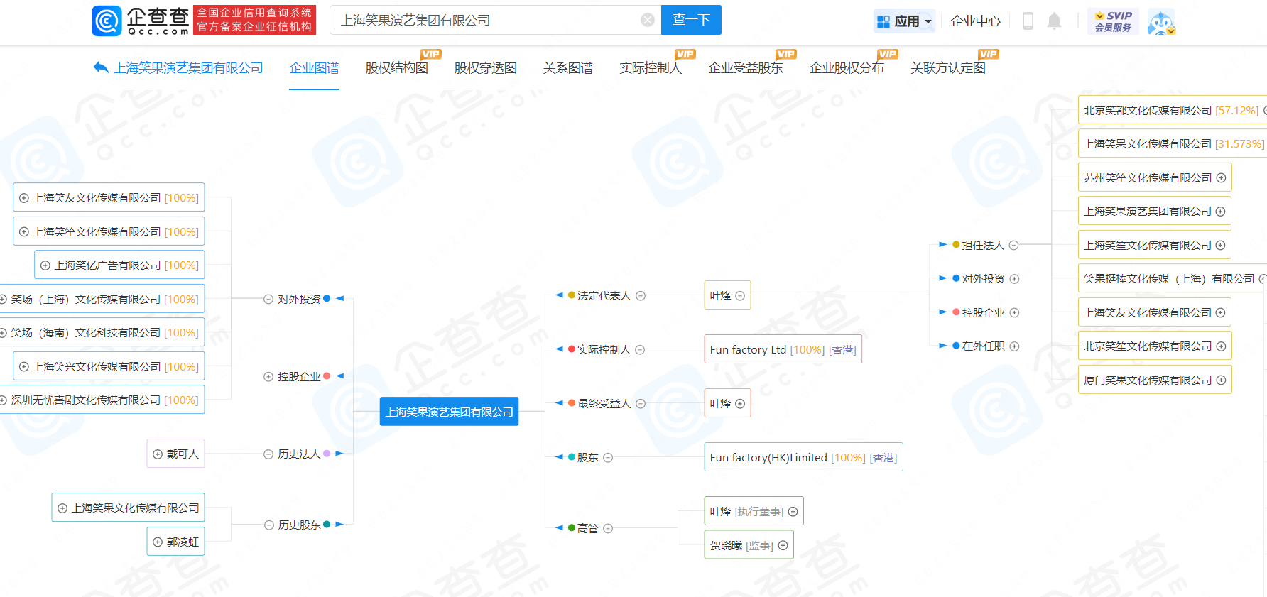      笑果被罚超1335万元，此前刚获北京演出许可     