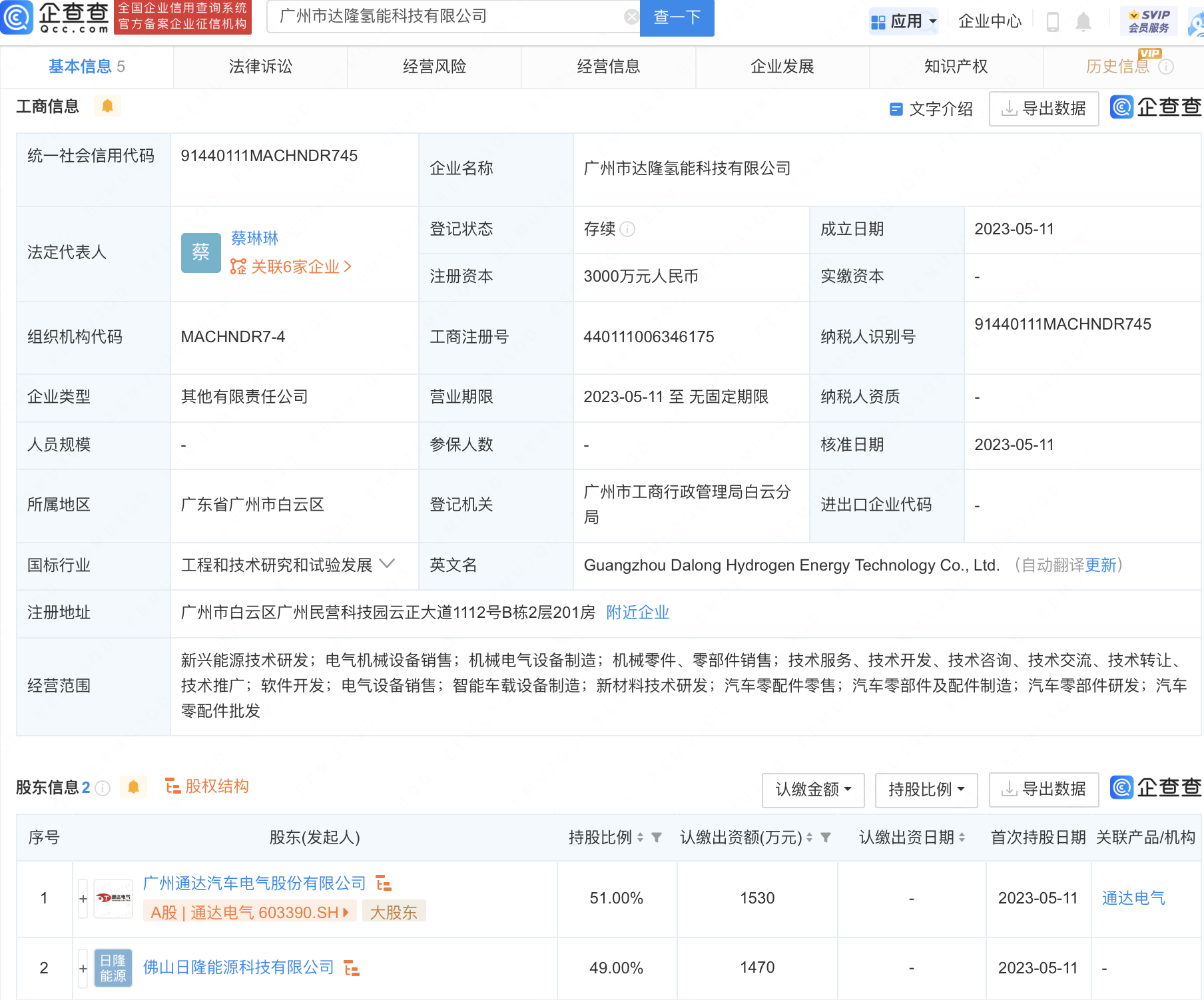 
     通达电气参设氢能科技公司，含汽车零部件研发业务 
    