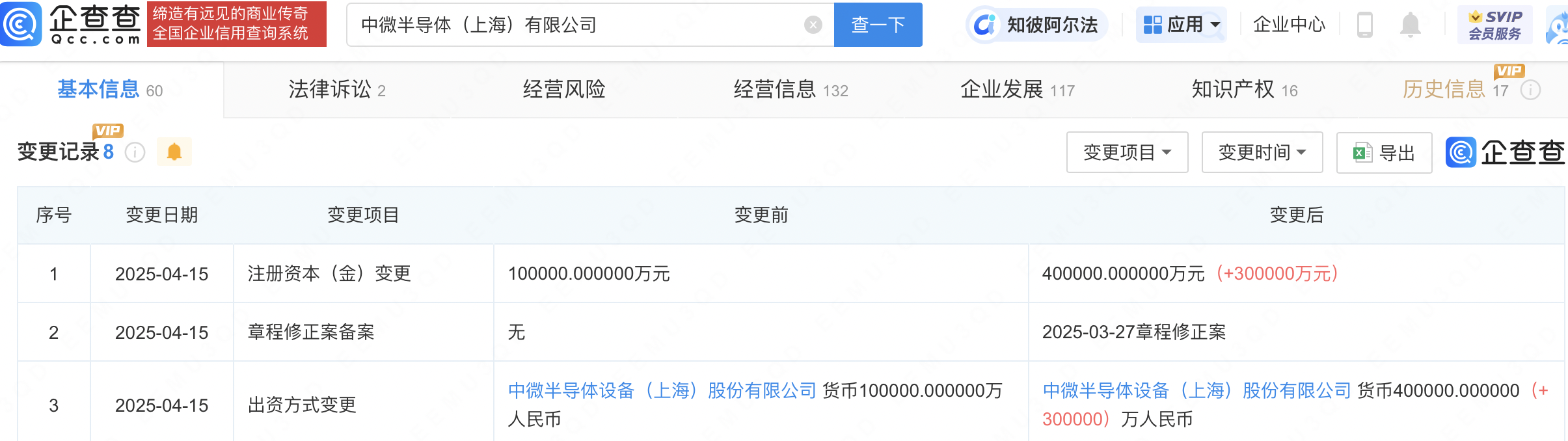 中微半导体公司注册资本增至40亿 要闻 第3张