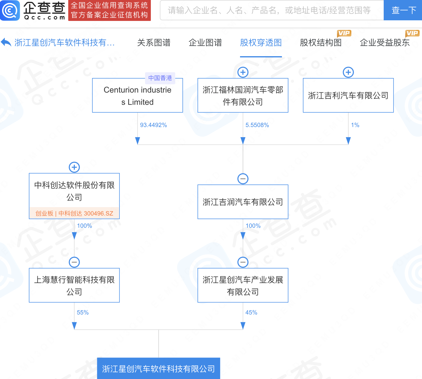 
     吉利联合中科创达共设汽车软件科技新公司 
    