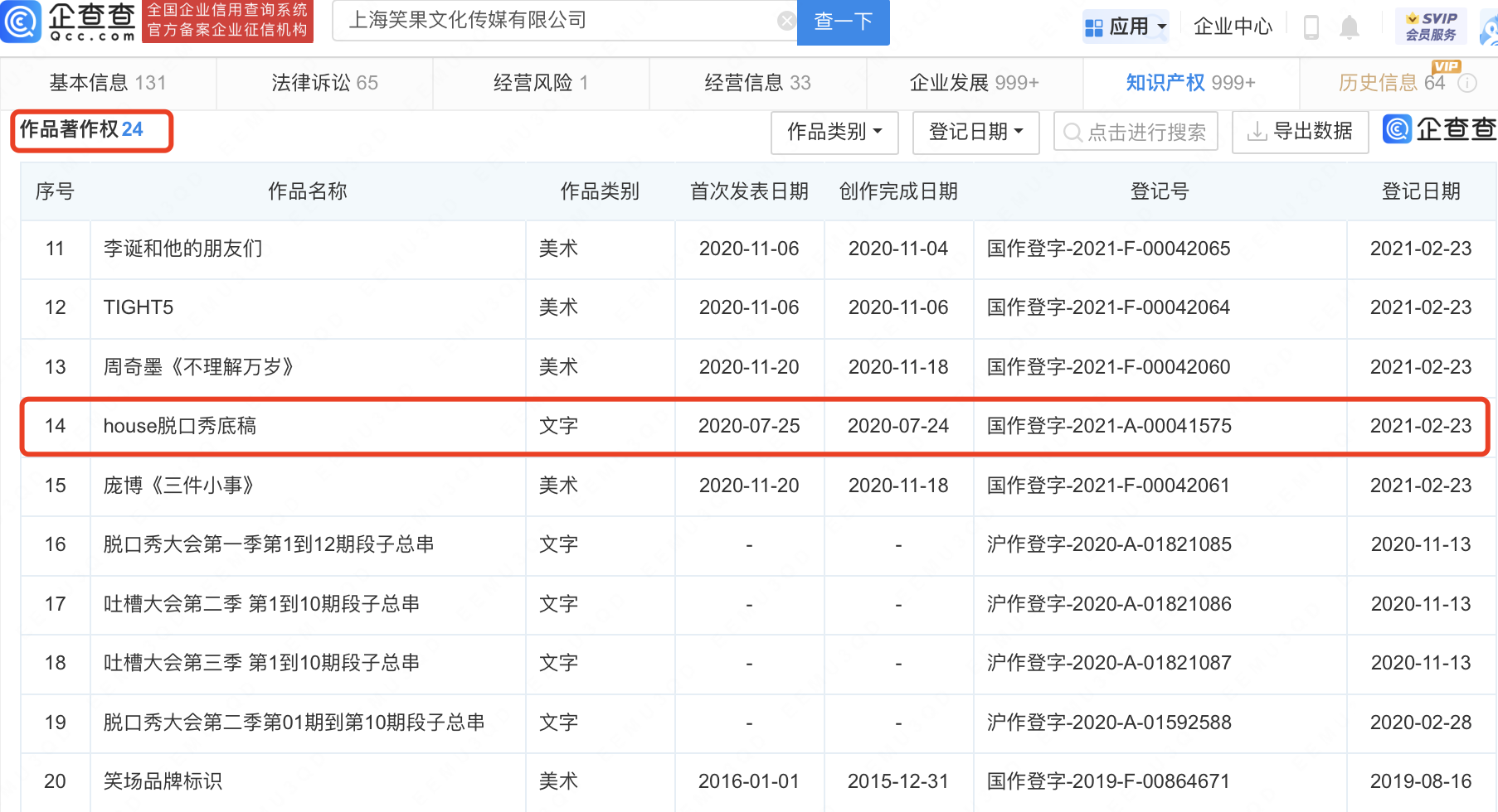      笑果曾将house脱口秀底稿登记著作权     