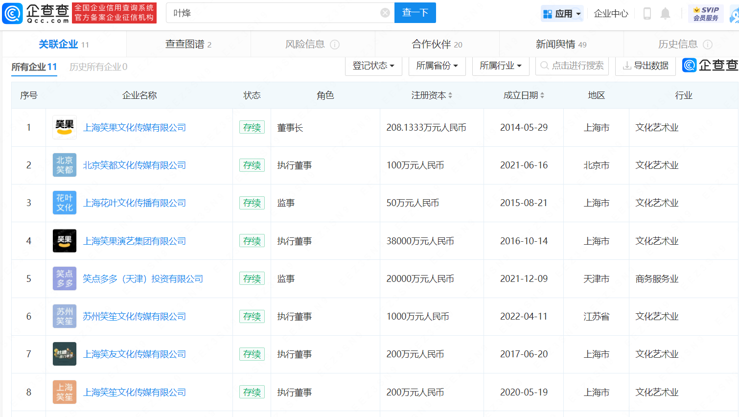      笑果被罚超1335万元，此前刚获北京演出许可     