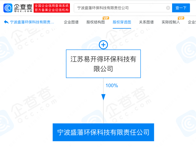 
     王一博代言品牌广告违法被罚50万 
    