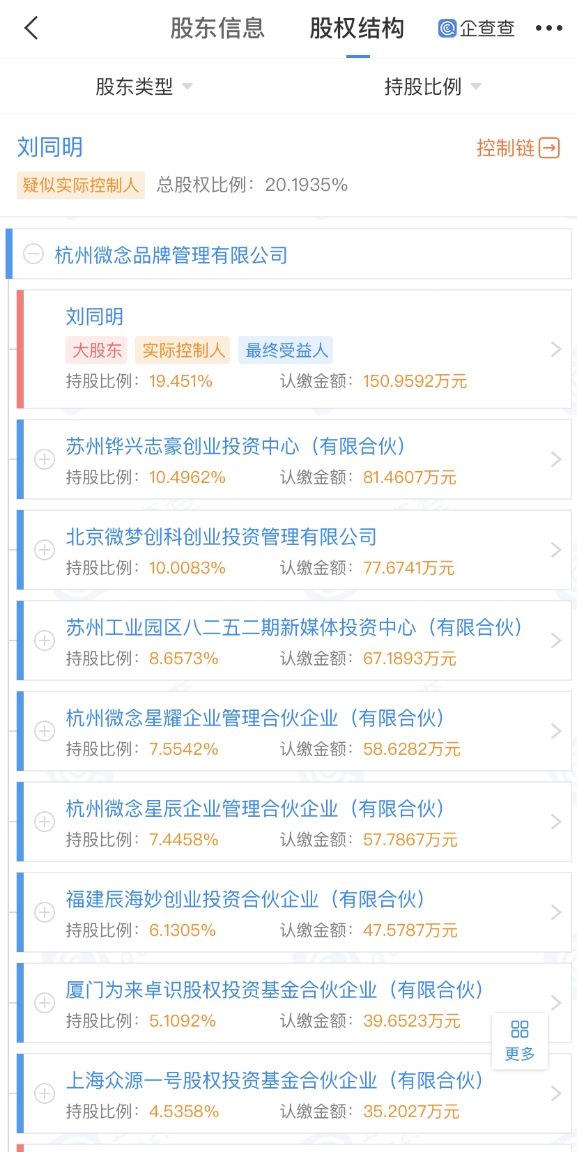 李子柒停更2月背后：“赤手空拳”与资本博弈