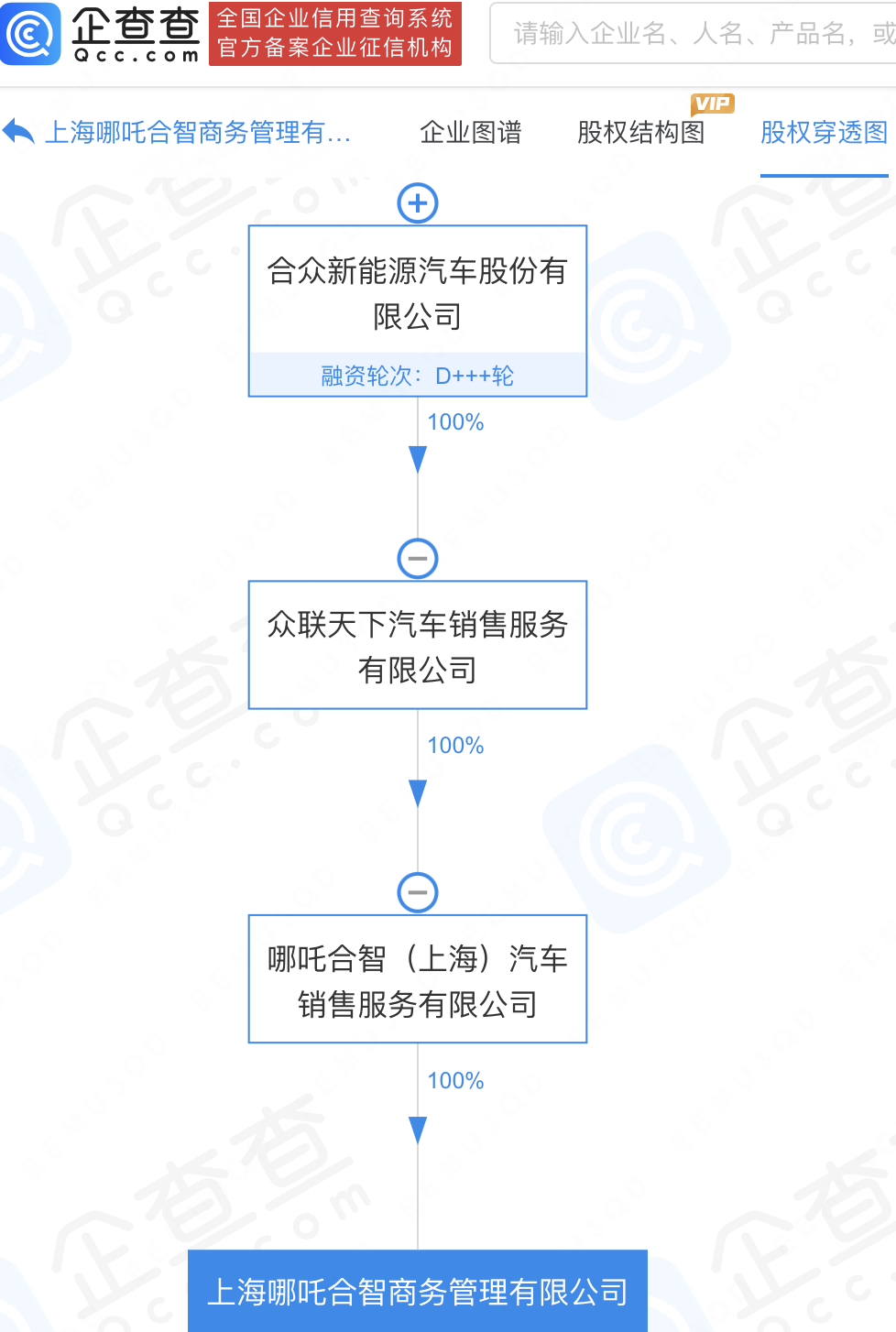 
     哪吒汽车于上海新设商务管理公司，含商业综合体管理服务 
    