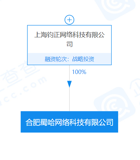 哈啰出行投资成立网络科技公司,注册资本1000万元