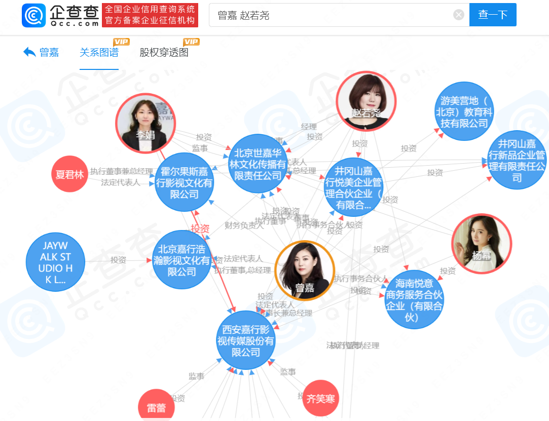 杨幂官宣与嘉行传媒解约,盘点嘉行法人代表曾嘉商业版图