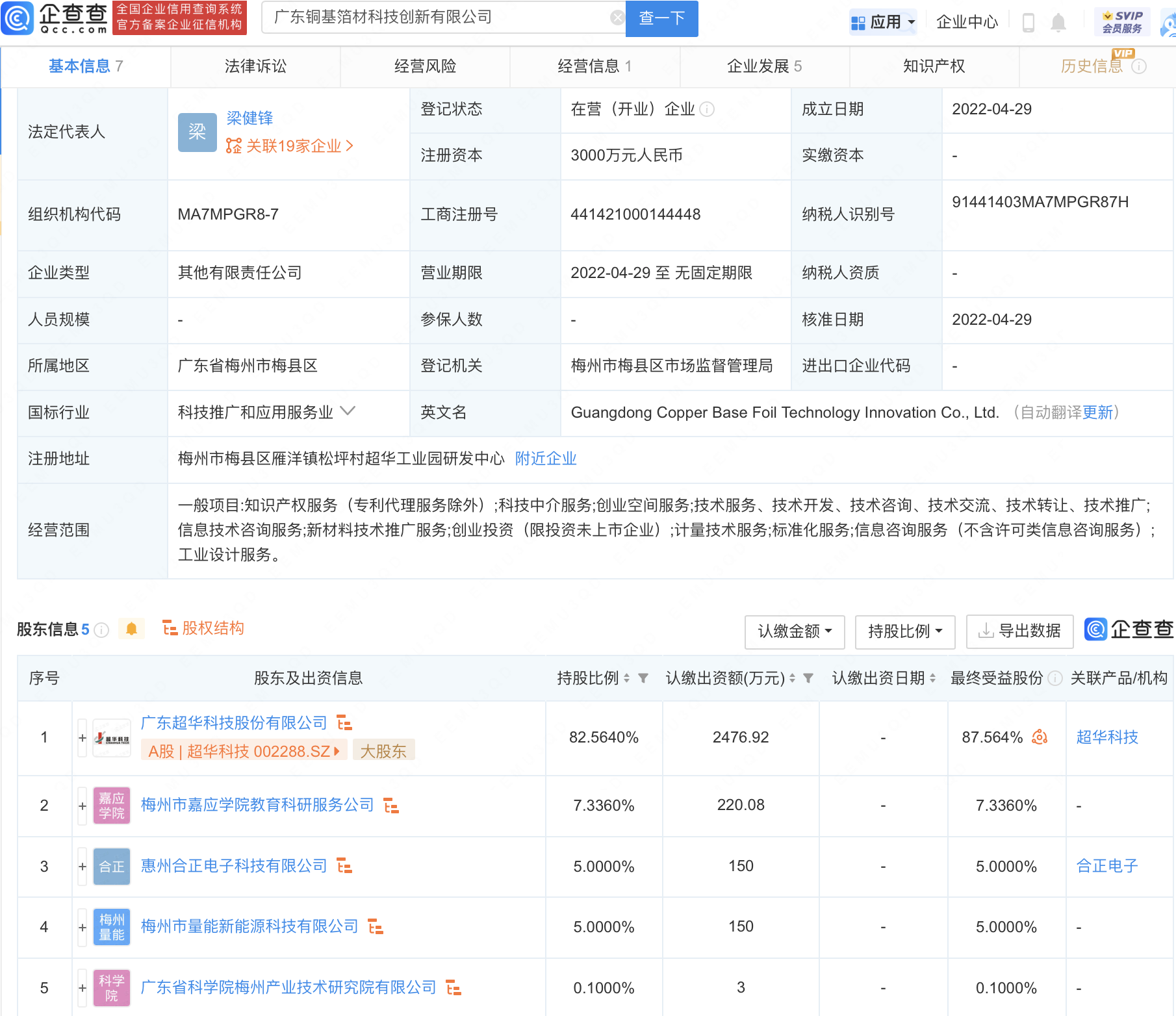 
     超华科技等于广东共设铜基箔材科技创新公司 
    