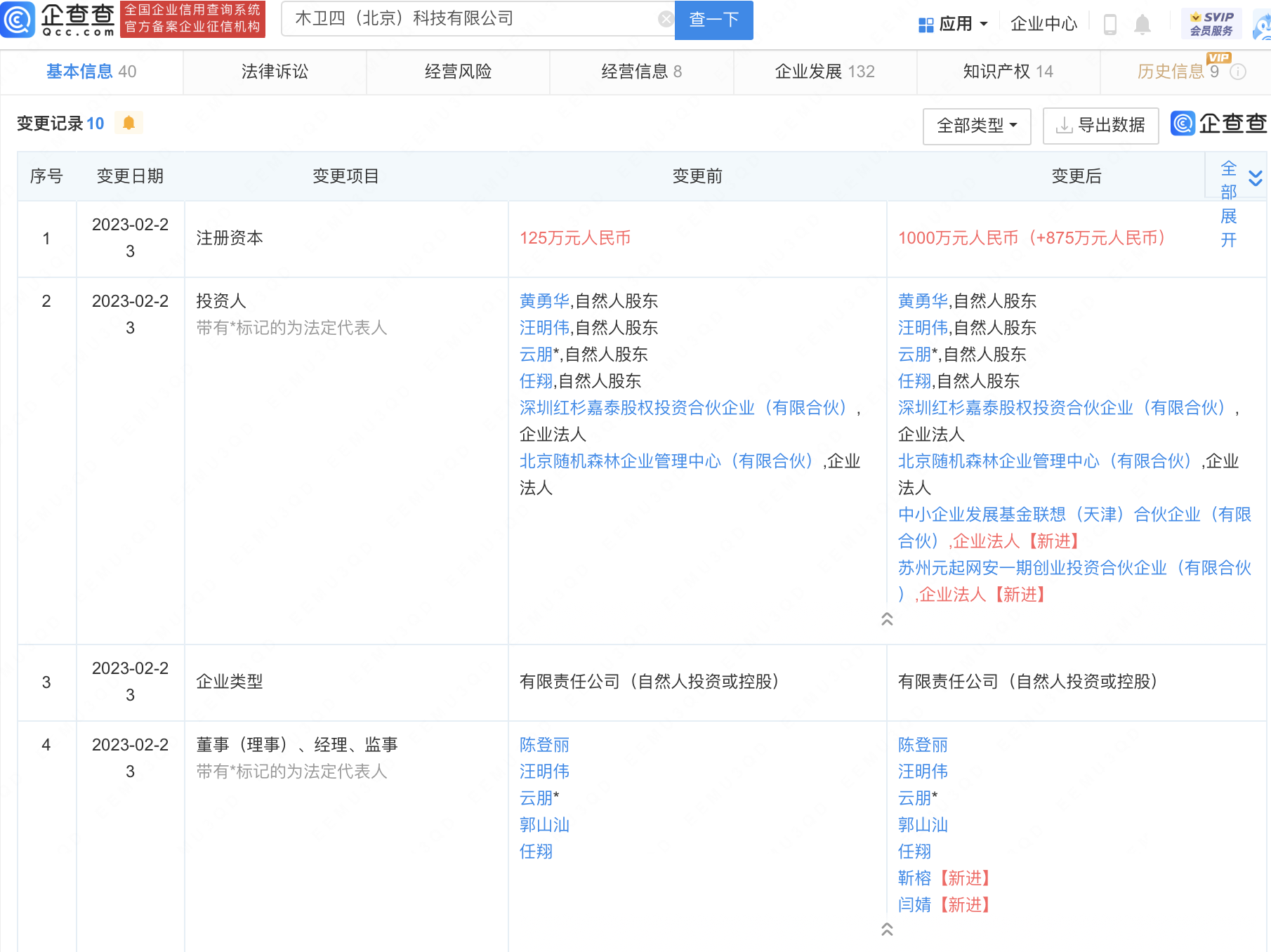 
     联想投资智能汽车安全公司木卫四 
    