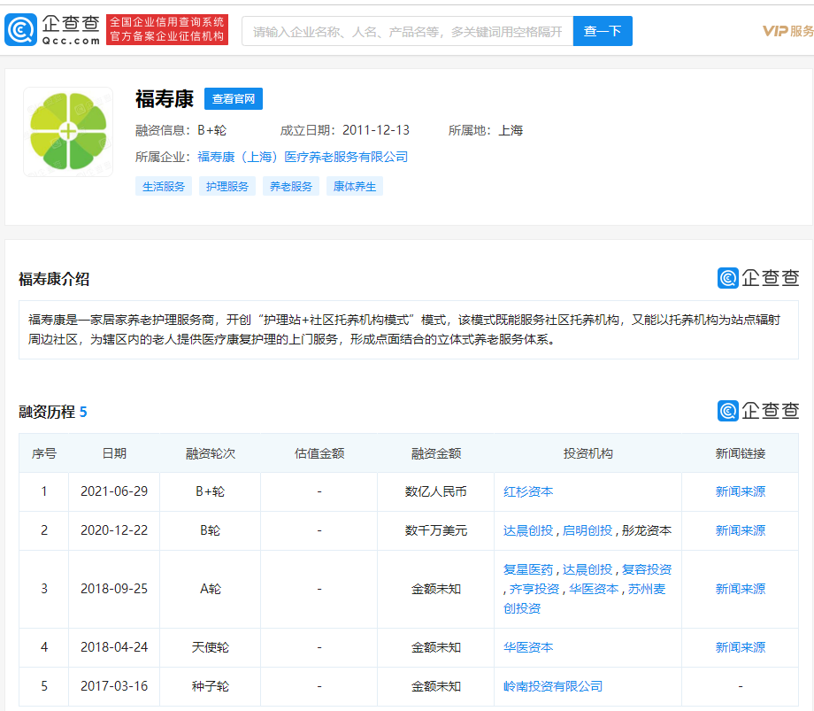 居家医疗照护服务机构福寿康完成数亿元B+轮融资,红杉中国领投