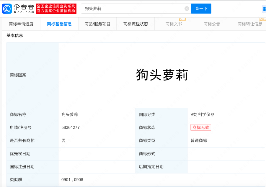 
     狗头萝莉曾被申请注册商标 
    