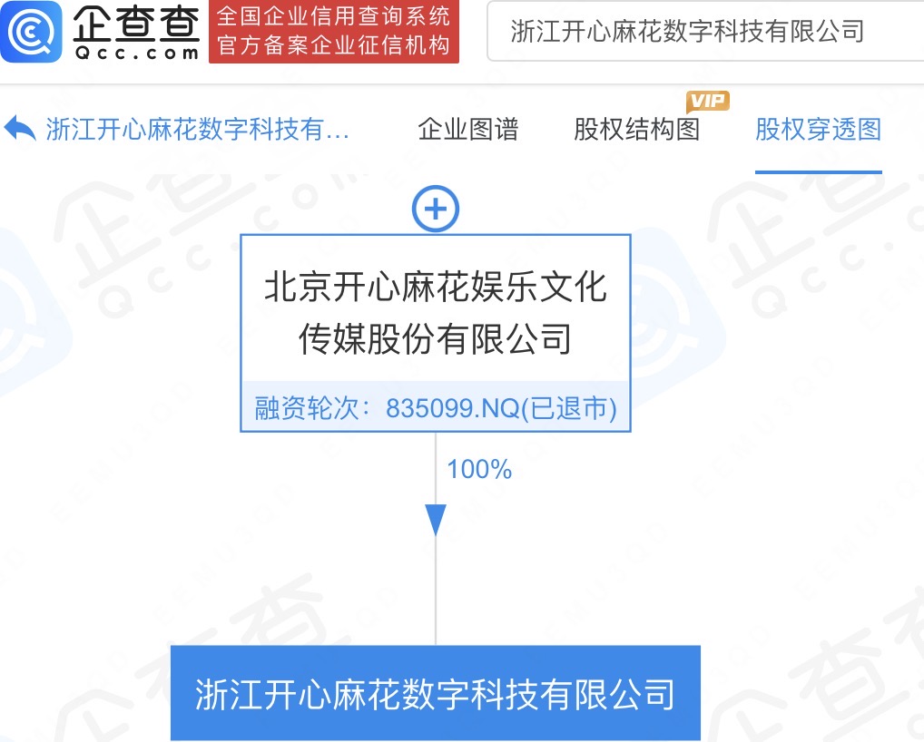 
     开心麻花进军人工智能，新公司含智能机器人销售业务 
    