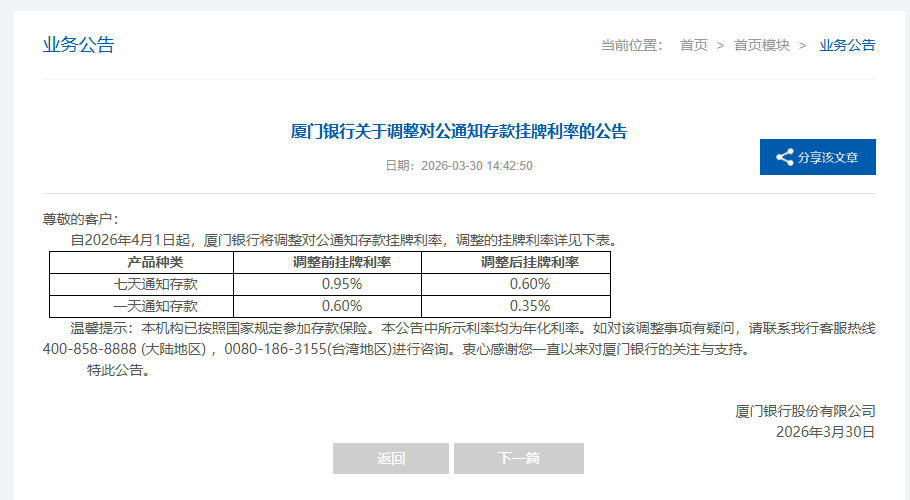 多家银行4月1日起下调存款利率-企查查