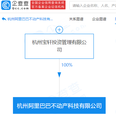 公司,經營範圍含建設工程設計等_快訊_今日商訊-商業資訊平臺-商業