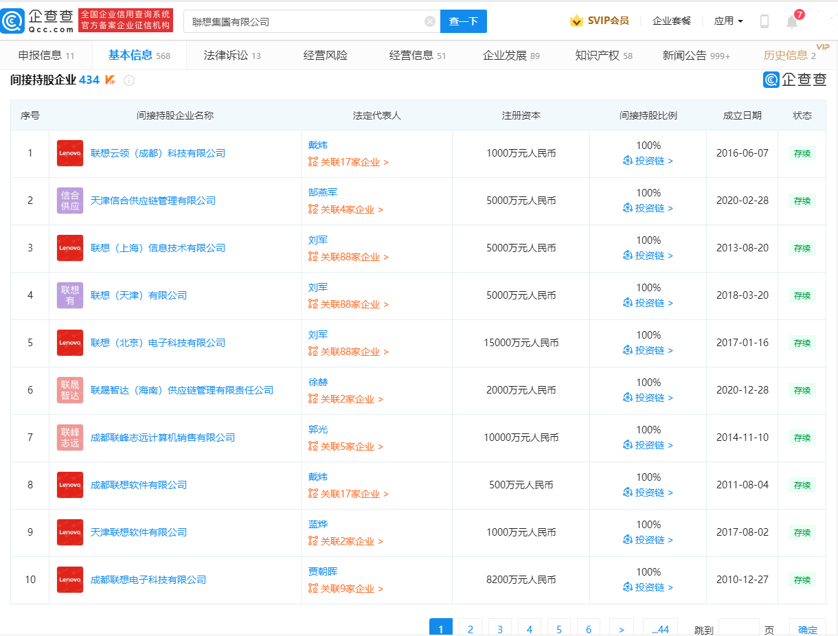 IPO获受理8天后，联想集团终止科创板上市