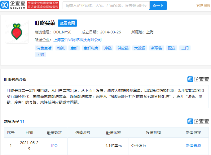 线上生鲜零售平台叮咚买菜正式登陆纽约证券交易所