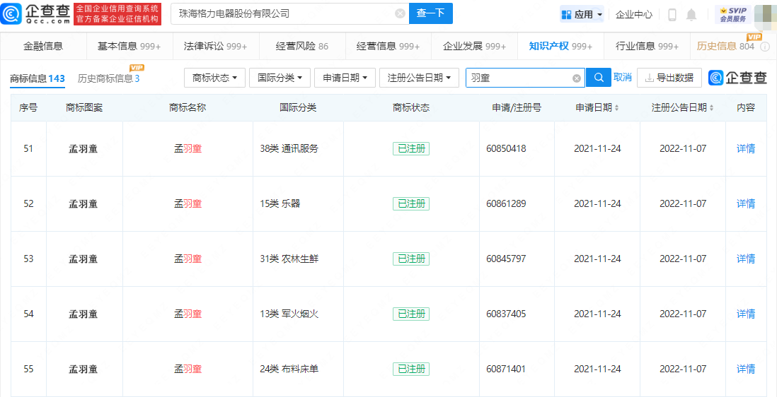      格力直播间删除孟羽童视频，格力已将孟羽童注册为商标     