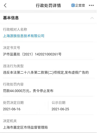 游族网络子公司因发布虚假广告被行政处罚44万元