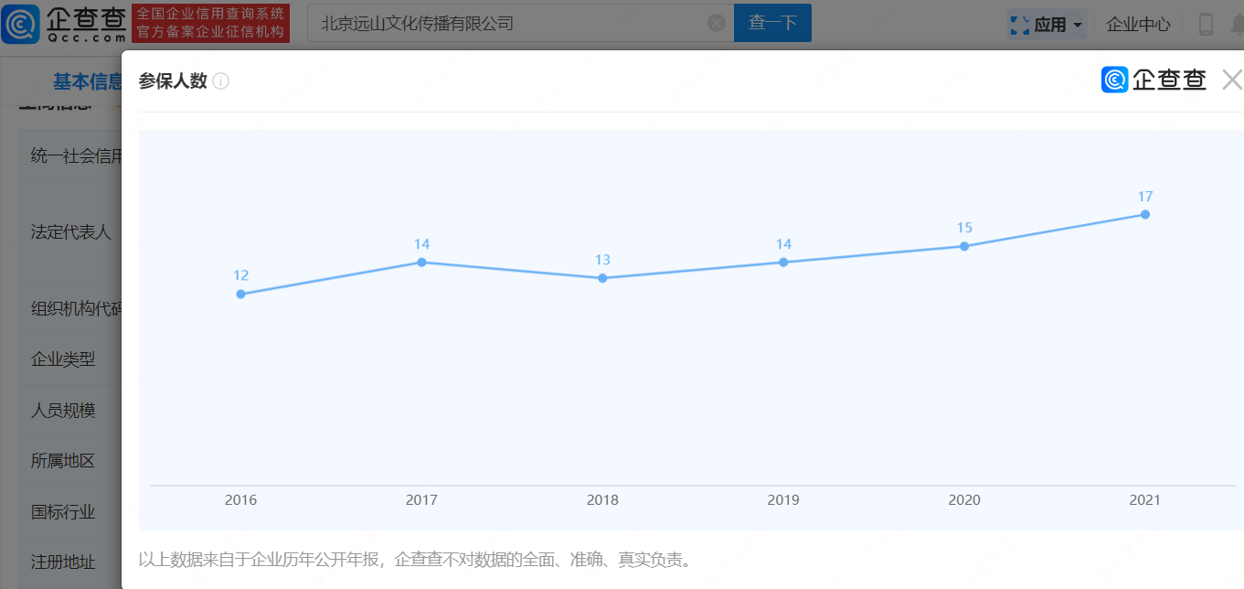 
     庆余年2海报设计公司就抄袭道歉，起底该海报设计公司 
    