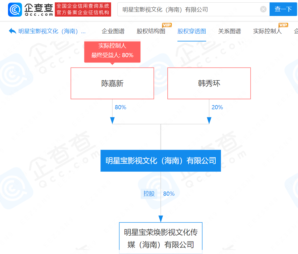      揭秘浪姐陈冰家族商业版图     